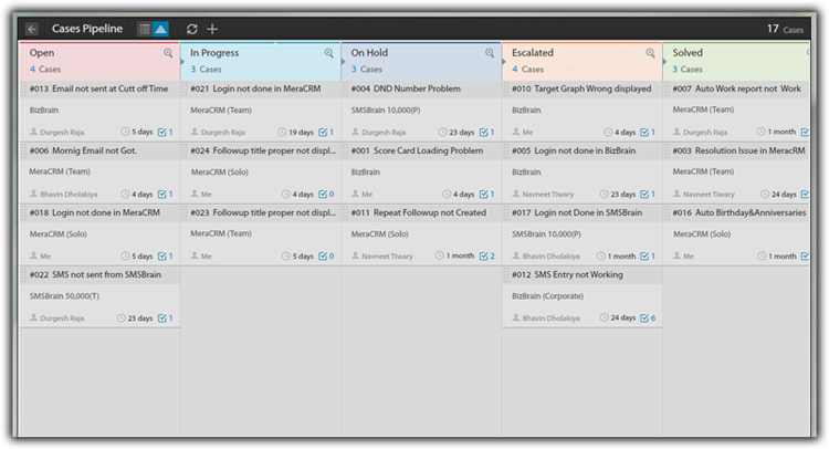 Support pipeline management